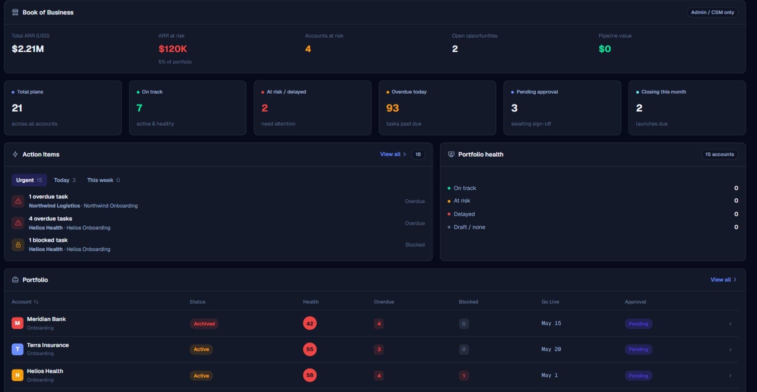 The ValueRamp dashboard, showing book of business, portfolio health and action items across accounts